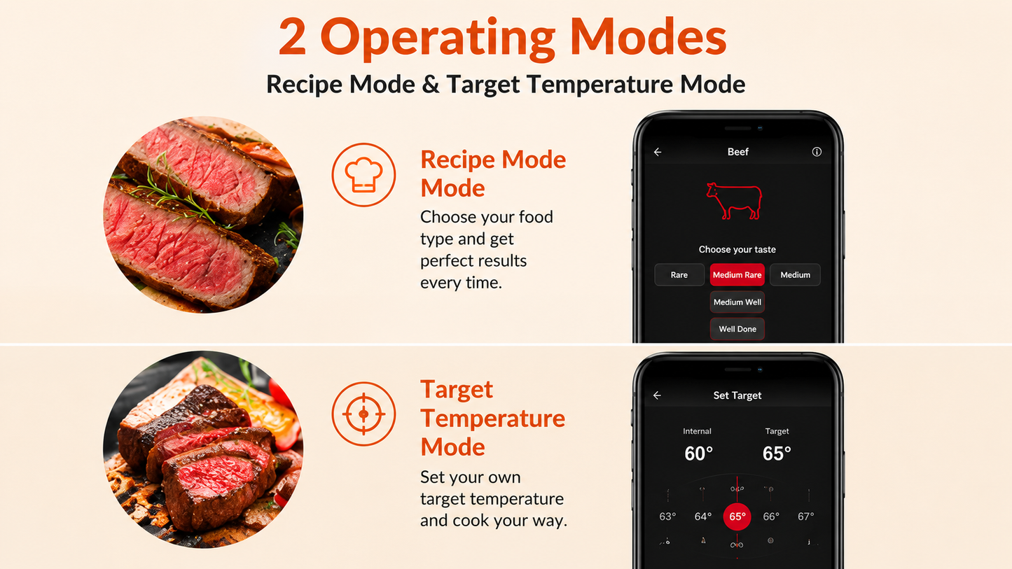 Smart Meat Thermometer Pro™ – Eco-Friendly Wireless BBQ Thermometer with Smart App | FDA, CE & RoHS Certified | Waterproof Ultra-Accurate Probe for Grill, Smoker & Oven